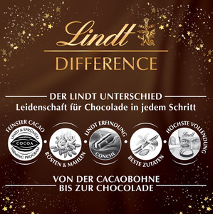 Lindt Mini-Tisch-Adventskalender Weihnachtsmarkt 2022