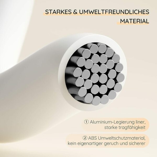 Bild 4 von Boifun Babyphone Video-Babyphone Babyphone mit Kamera Video Babyfon, LCD-Bildschirm Babyphone, Infrarot Nachtsicht, Bewegungs/Geräuscherkennung, Temperatur und Feuchtigkeitsmessung