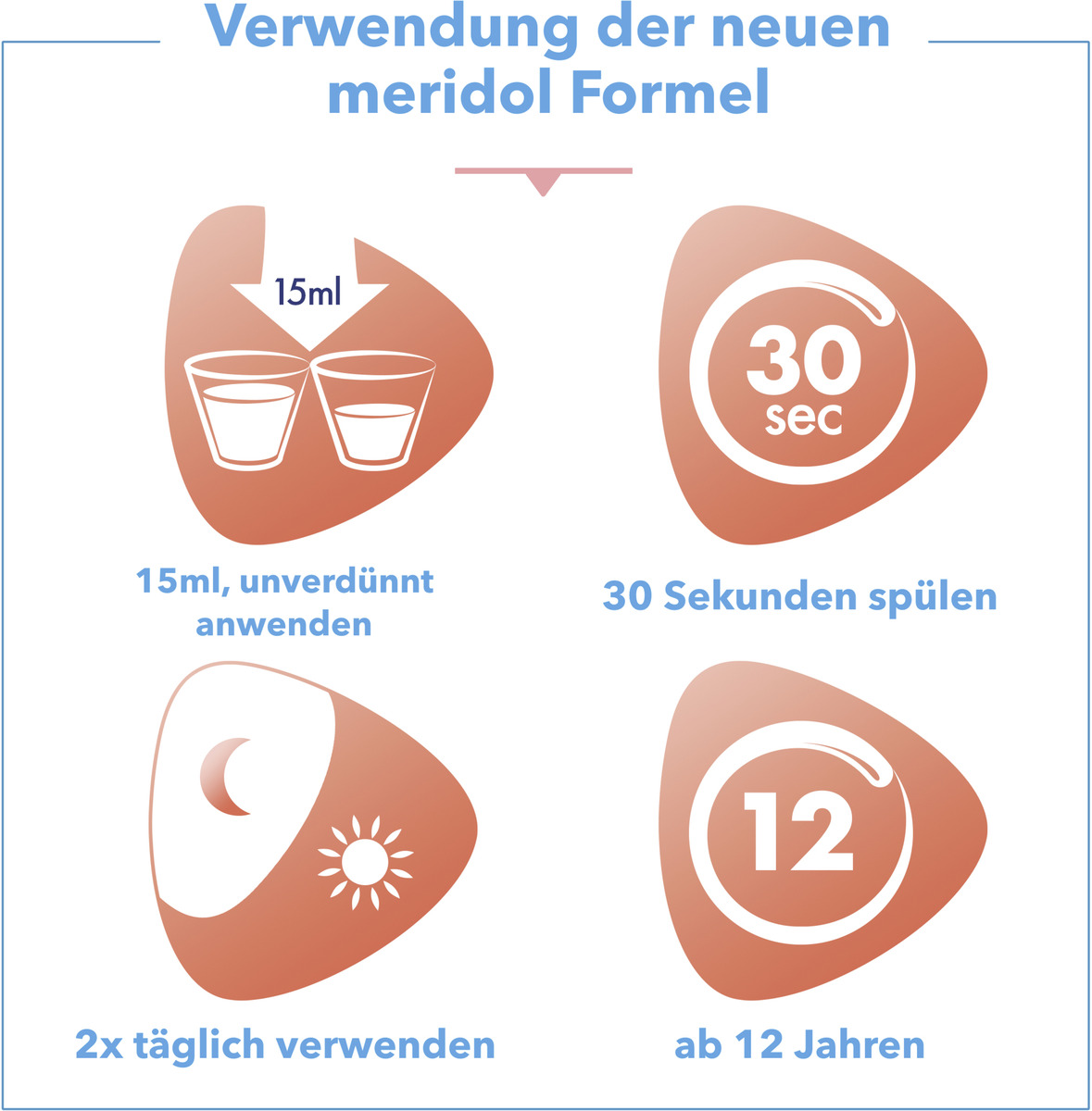 Bild 3 von meridol Mundspülung Rundumpflege