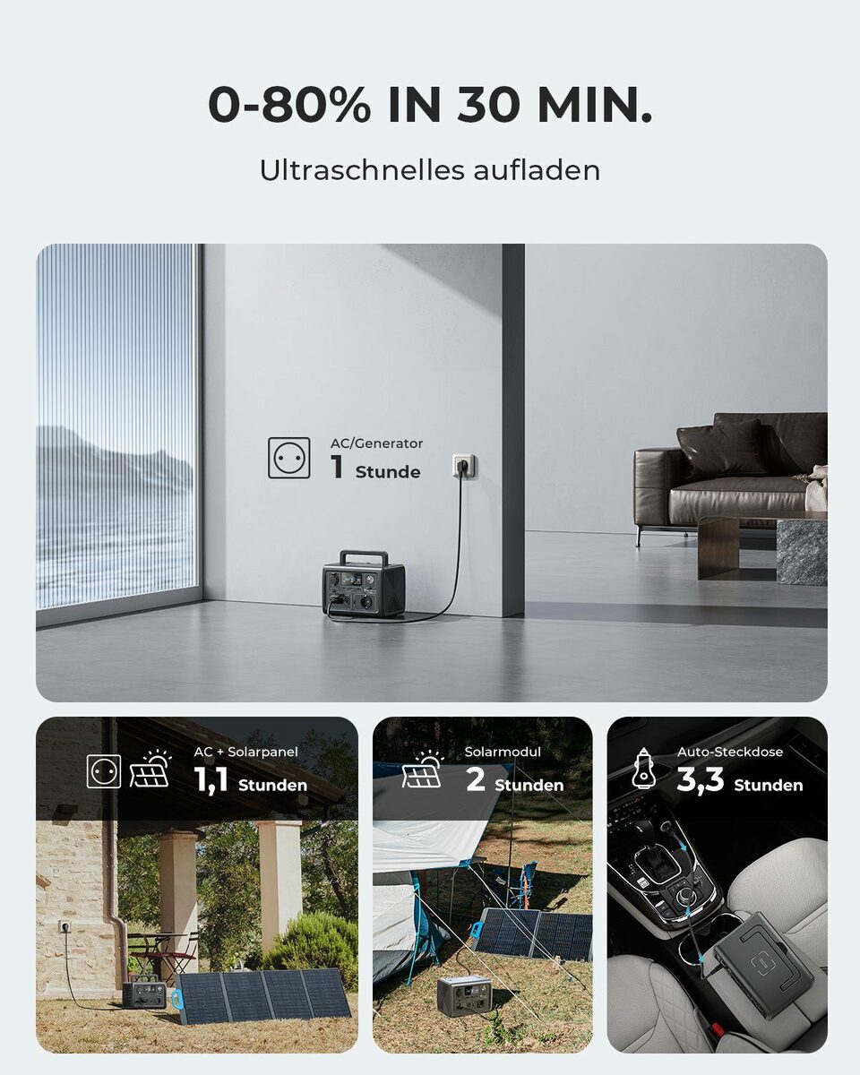 Bild 3 von BLUETTI Stromerzeuger Tragbare Stromgenerator EB3A mit 200W Solarpanel, (1-tlg), 600W Steckdosen