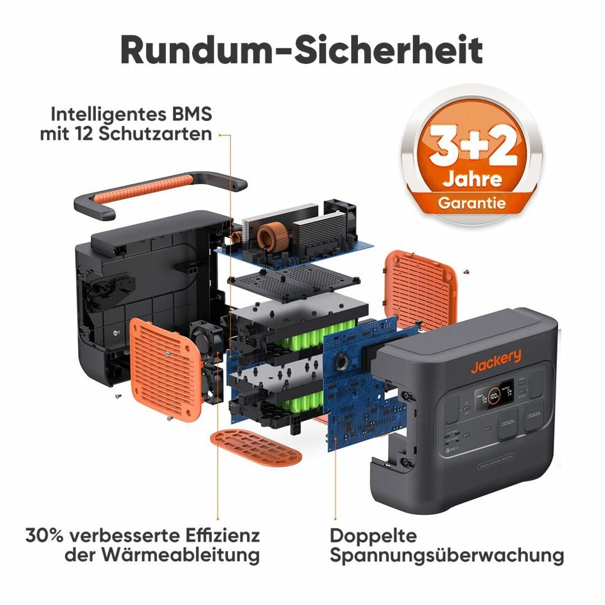 Bild 2 von Jackery Stromgenerator Explorer 1500 Pro, 1512Wh tragbare Powerstation, 3,60 in kW, (1-tlg), Solar- und AC-Schnellladung in 2 Std.