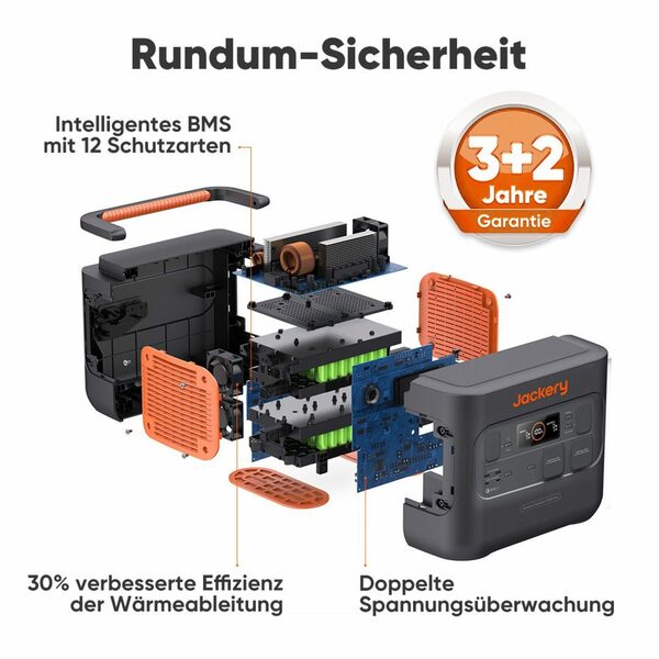 Bild 2 von Jackery Stromgenerator Explorer 1500 Pro, 1512Wh tragbare Powerstation, 3,60 in kW, (1-tlg), Solar- und AC-Schnellladung in 2 Std.