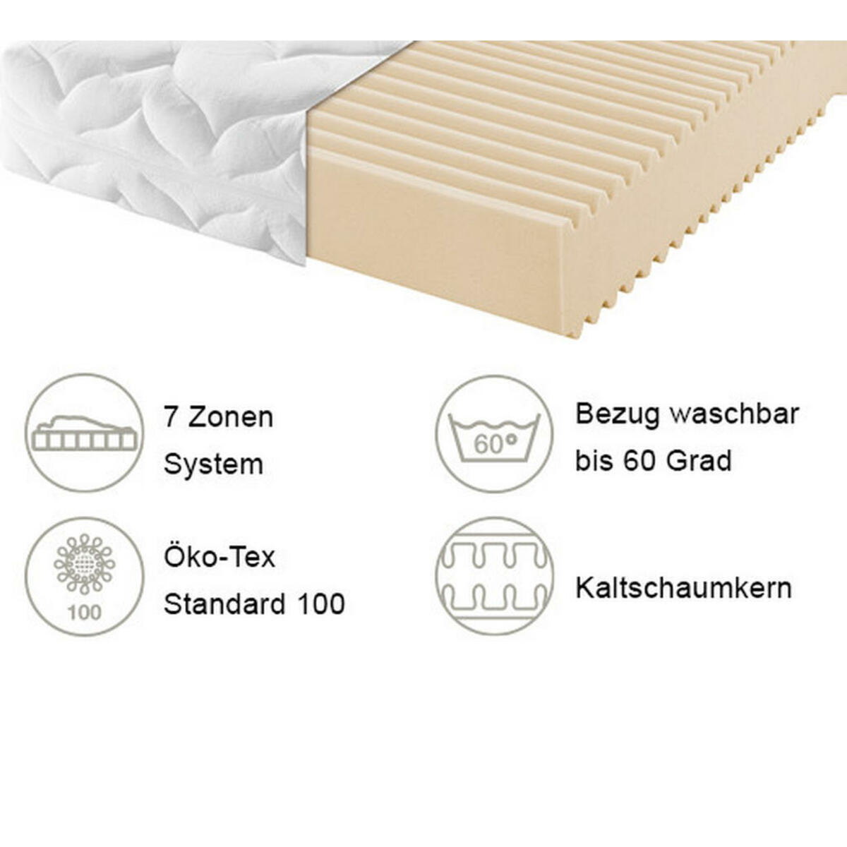 Bild 1 von FAN KALTSCHAUMMATRATZE Weiß