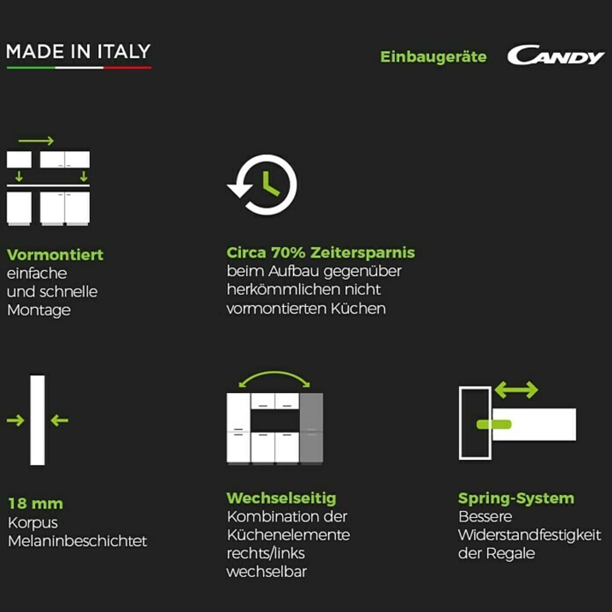 Bild 4 von Marinelli Cucine Vormontierte Küchenzeile Rita