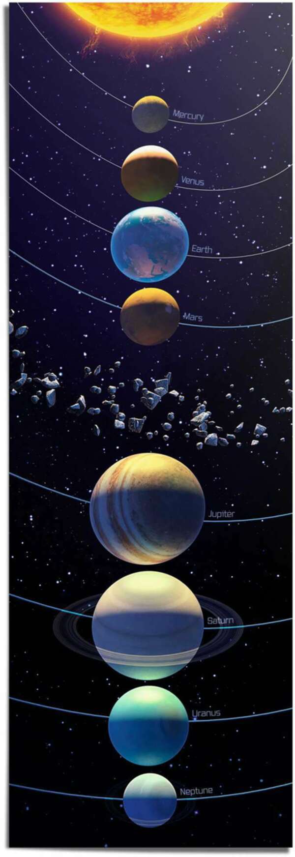 Bild 1 von Reinders Poster "Planeten des Universums", (1 St.)