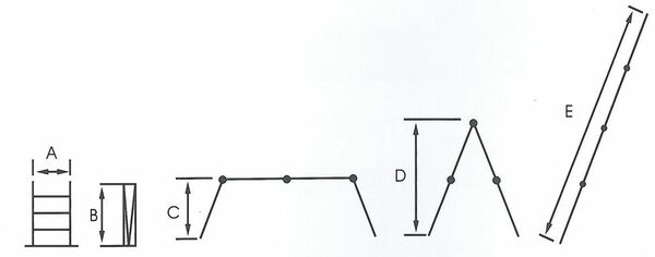 Bild 1 von Vago-Tools Stehleiter Vielzweckleiter Mehrzweckleiter 4x3 Sprossen mit Plattform