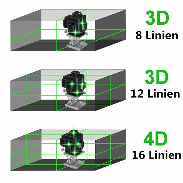 Bild 3 von Fasget Laserwasserwaage, (1 St), 16Linie Kreuzlinienlaser Selbstnivellierende