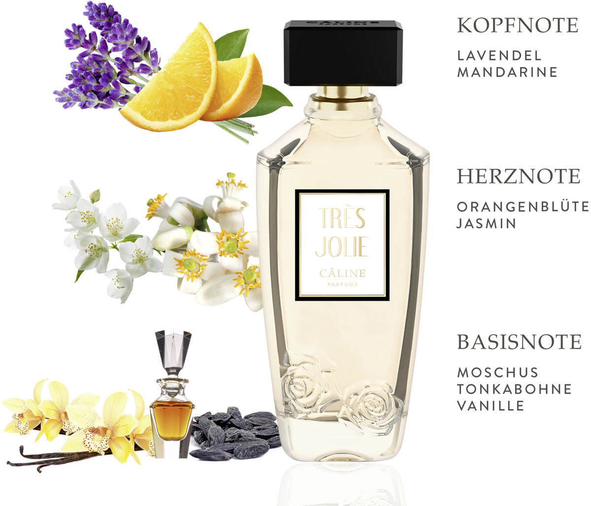 Bild 3 von Câline Très Jolie Woman, EdP 60 ml