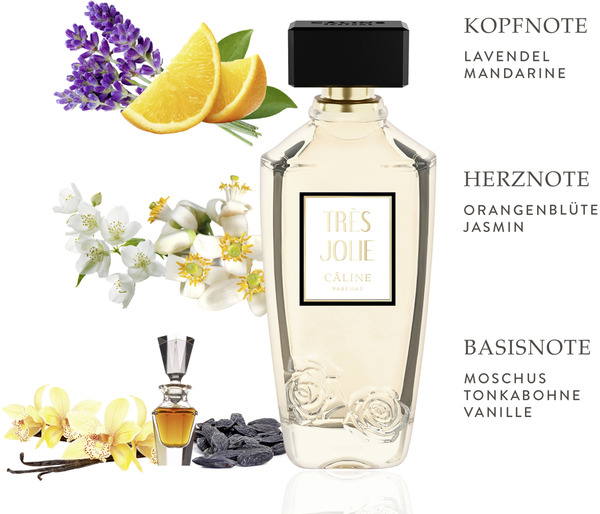 Bild 3 von Câline Très Jolie Woman, EdP 60 ml