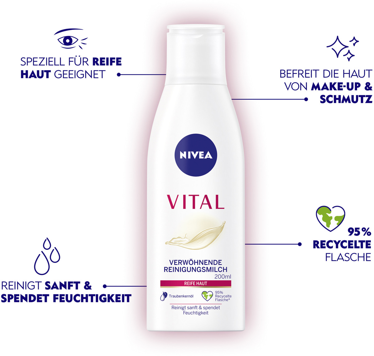 Bild 3 von NIVEA VITAL Verwöhnende Reinigungsmilch
