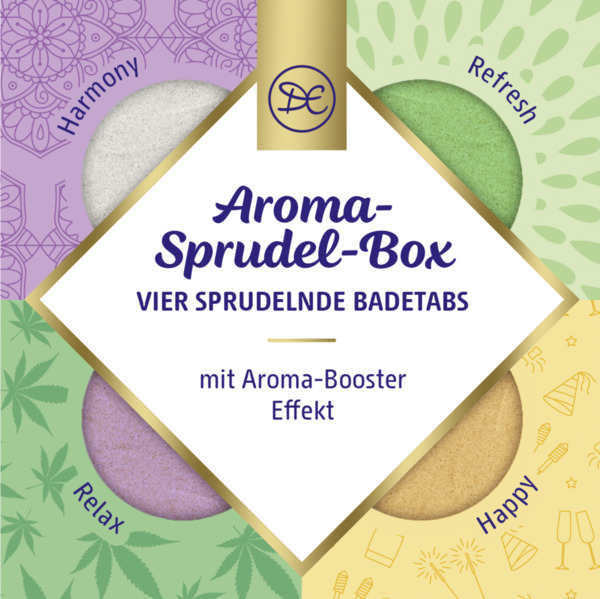 Bild 1 von Dresdner Essenz Aroma-Sprudel-Box