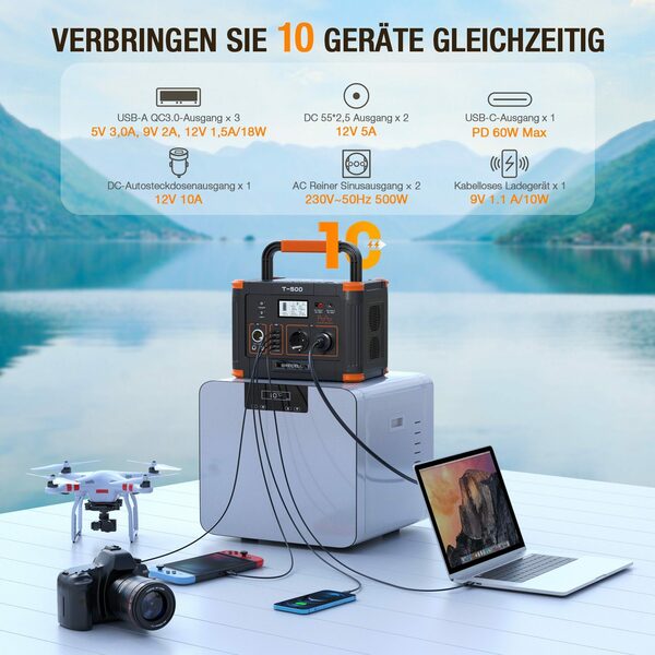 Bild 3 von GRECELL Stromerzeuger 500W Tragbare Powerstation Kit mit 2*100W Solarpanel, (1-tlg), für Outdoor Camping Solar Generator