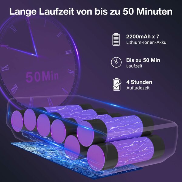 Bild 4 von Daynee Akku-Hand-und Stielstaubsauger Akku Staubsauger,Handstaubsauger Akku,Kabellos,Akkusauger, beutellos, Beutellos,Auto Staubsauger, Handsauger,27000Pa bis zu 50 Min Laufzeit