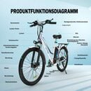 Bild 3 von HITWAY E-Bike, 26"Elektrofahrrad 7Gang Shimano 11.2Ah36V 250W