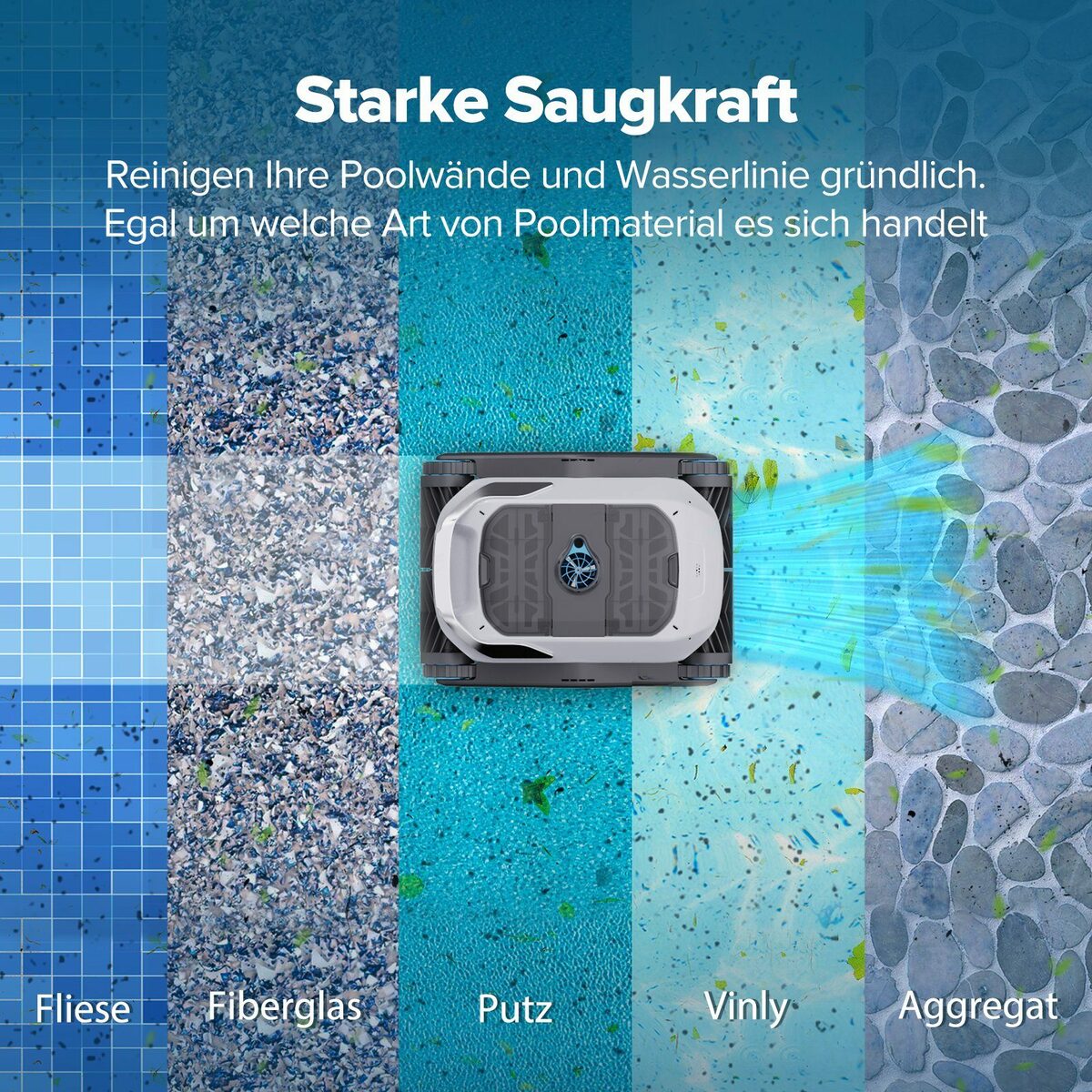 Bild 4 von Degrii Poolroboter Zima Pro, (250W leistungsstarker Motor, Drahtlose Steuerung, Ultraschallradar, Drei Reinigungsmodi für kraftvolle Reinigung, Reinigung der Wände, 180 Minuten Laufzeit / 5000