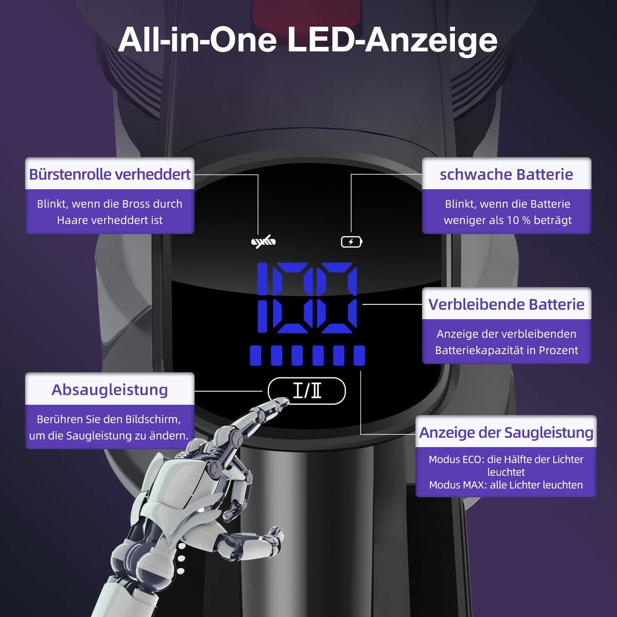 Bild 2 von Daynee Akku-Hand-und Stielstaubsauger Akku Staubsauger,Handstaubsauger Akku,Kabellos,Akkusauger, beutellos, Beutellos,Auto Staubsauger, Handsauger,27000Pa bis zu 50 Min Laufzeit