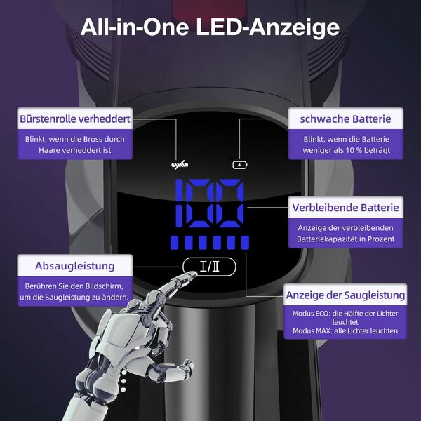 Bild 2 von Daynee Akku-Hand-und Stielstaubsauger Akku Staubsauger,Handstaubsauger Akku,Kabellos,Akkusauger, beutellos, Beutellos,Auto Staubsauger, Handsauger,27000Pa bis zu 50 Min Laufzeit