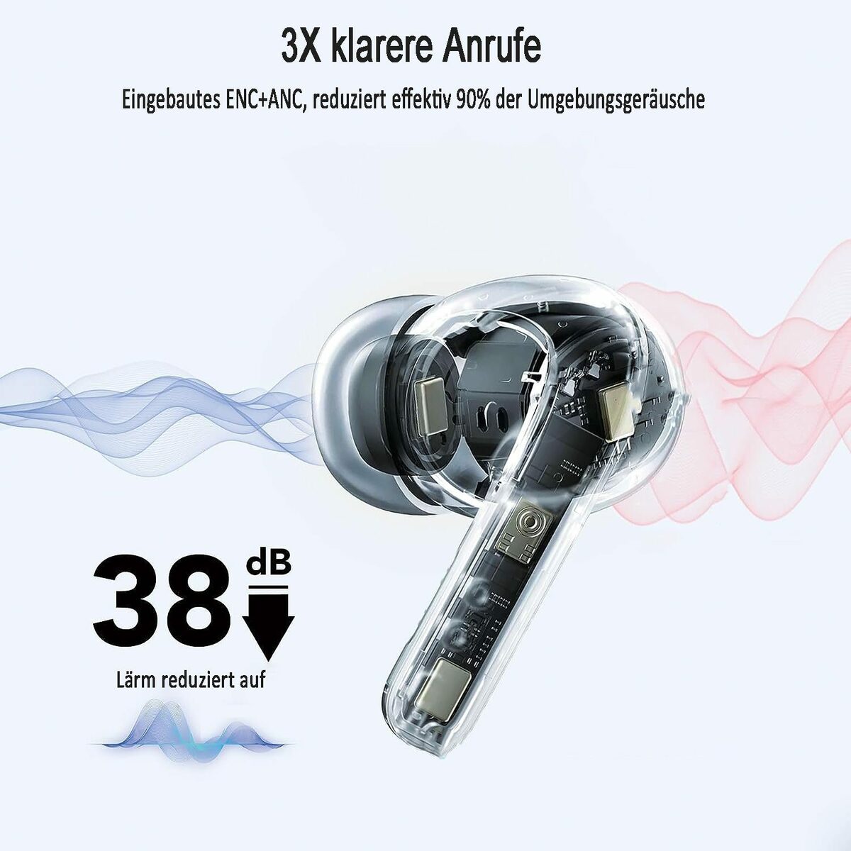 Bild 4 von Mutoy Bluetooth Kopfhörer,Kopfhörer Kabellos Bluetooth 5.3,In Ear Kopfhörer In-Ear-Kopfhörer (Voice Assistant, ANC Noise Cancelling Ohrhörer, 36 Stunden Spielzeit, IPX5 Wasserdicht,LED Anze