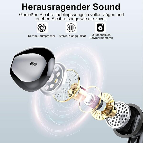 Bild 3 von Mutoy Bluetooth Kopfhörer,Kopfhörer Kabellos Bluetooth 5.3,In Ear Kopfhörer In-Ear-Kopfhörer (Voice Assistant, ANC Noise Cancelling Ohrhörer, 36 Stunden Spielzeit, IPX5 Wasserdicht,LED Anze
