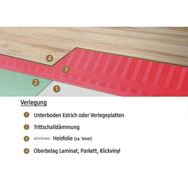 Bild 4 von Admiral Laminat- & Parkett-Heizfolie Top-Power