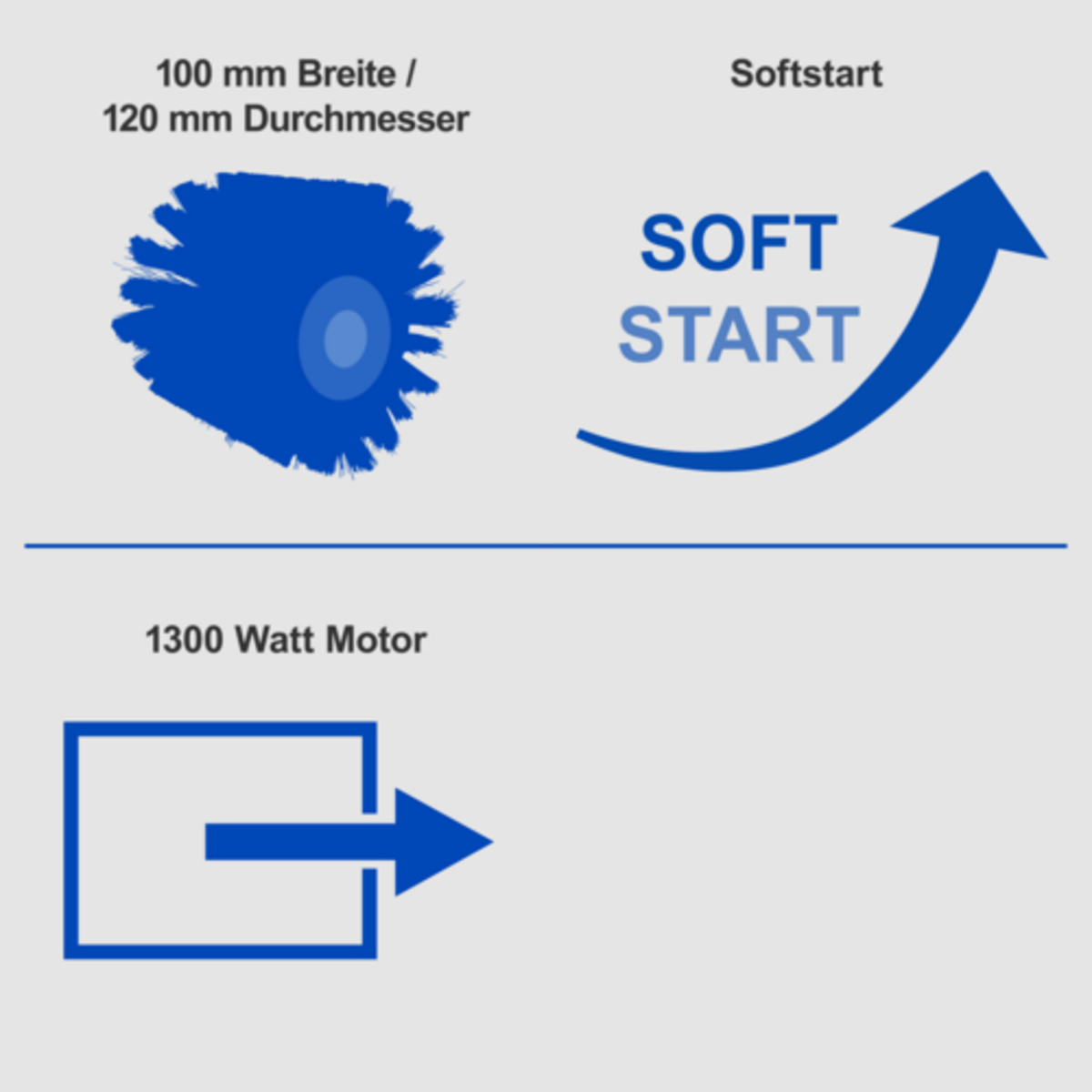 Bild 4 von Scheppach Universal-Renovierungsschleifer MRS1300