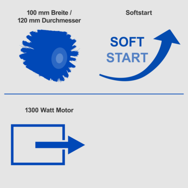 Bild 4 von Scheppach Universal-Renovierungsschleifer MRS1300