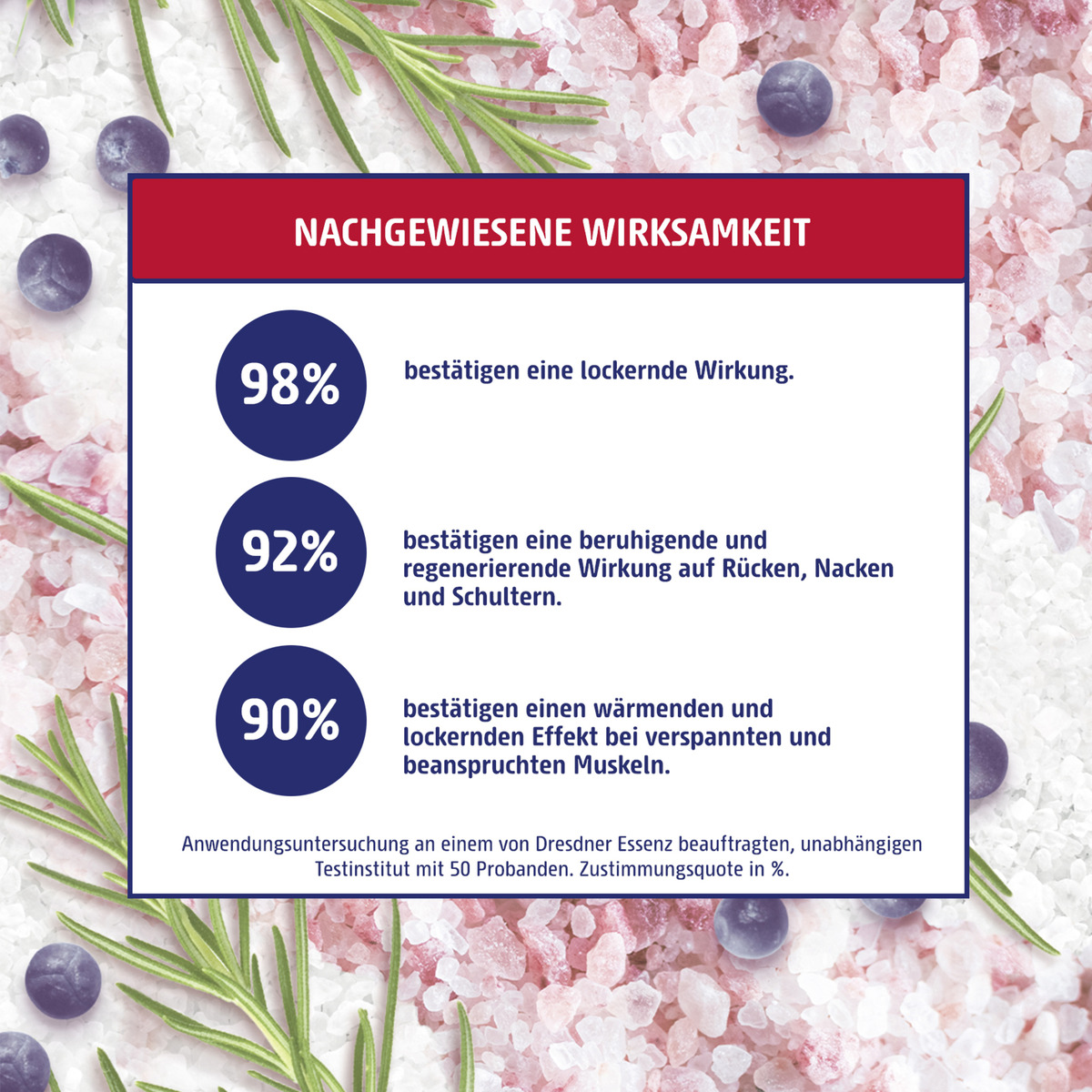 Bild 3 von Dresdner Essenz Badekonzentrat Muskel-Entspannung