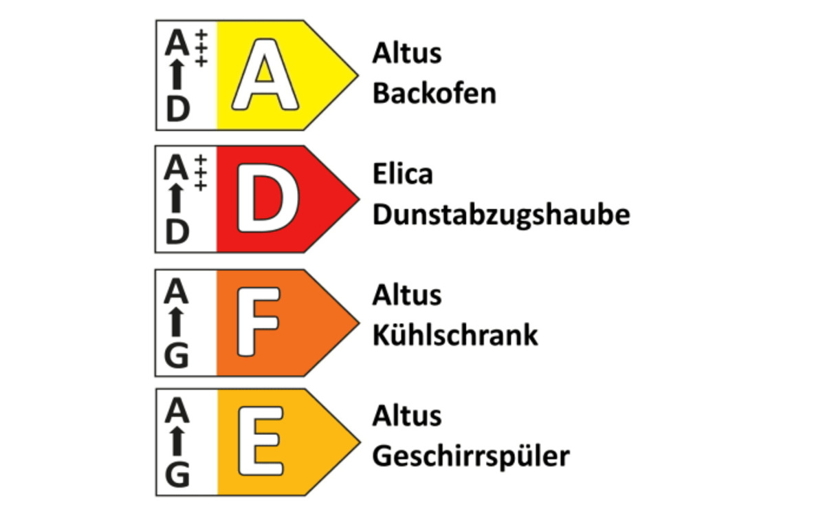 Bild 4 von Pino - Einbauküche PN80/PN100, weiß, inkl. Elektrogeräte