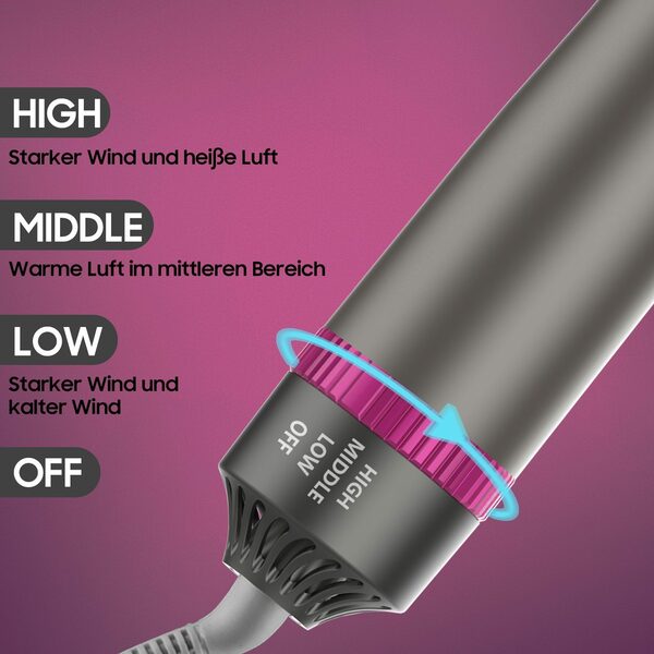 Bild 3 von Aoucheni Warmluftbürste Haartrockner Warmluftbürsten-Set, 5 IN 1 Föhnbürste, Multifunktionale Heißluftkamm, Curly Hot Air StylerHeißluftbürste