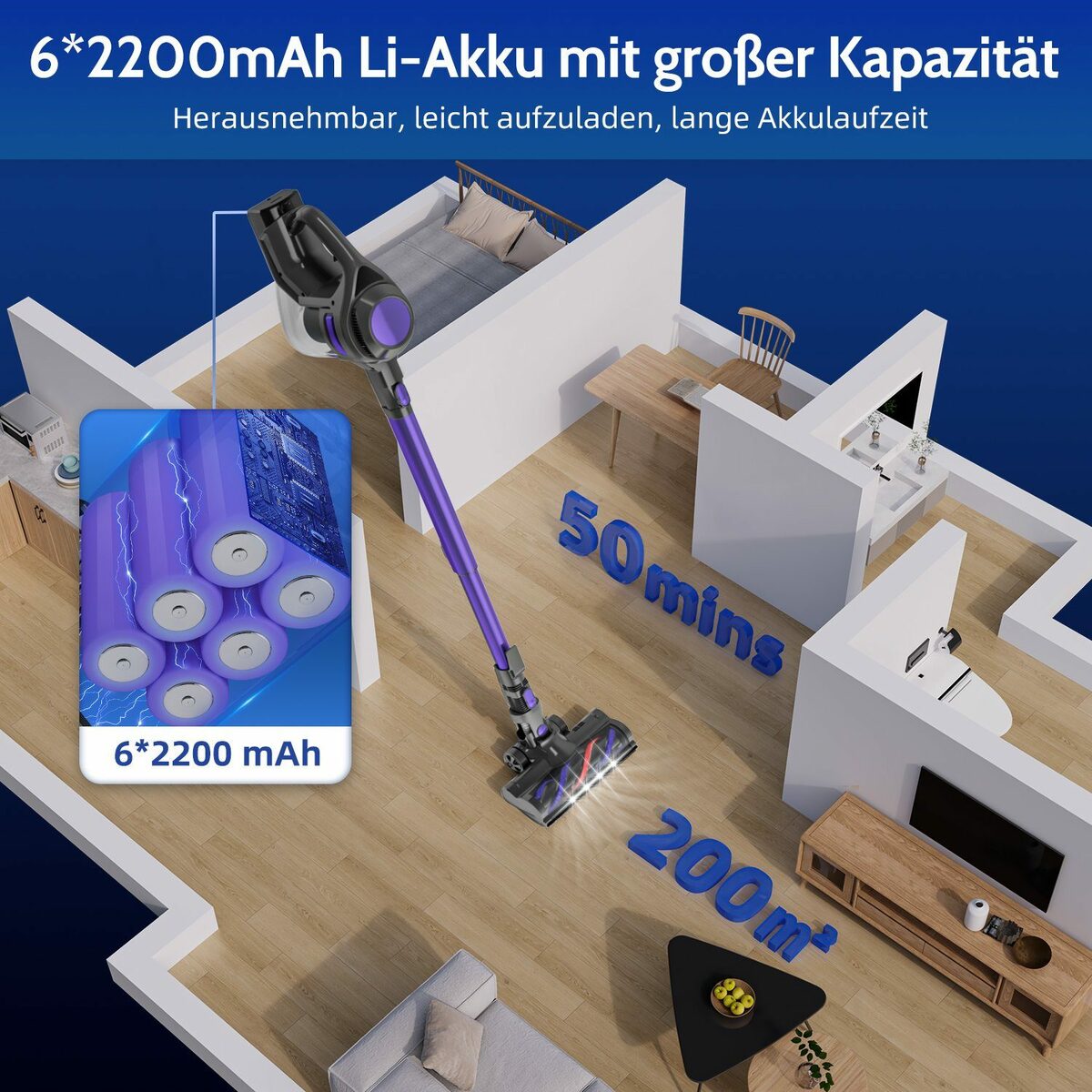 Bild 4 von Authmic Akku-Stielstaubsauger Akku Staubsauger, Staubsauger Kabellos mit 25000pa Saugkraft, Akkusauger, Bis zu 50 Min Laufzeit, 1.3L Staubbehälter