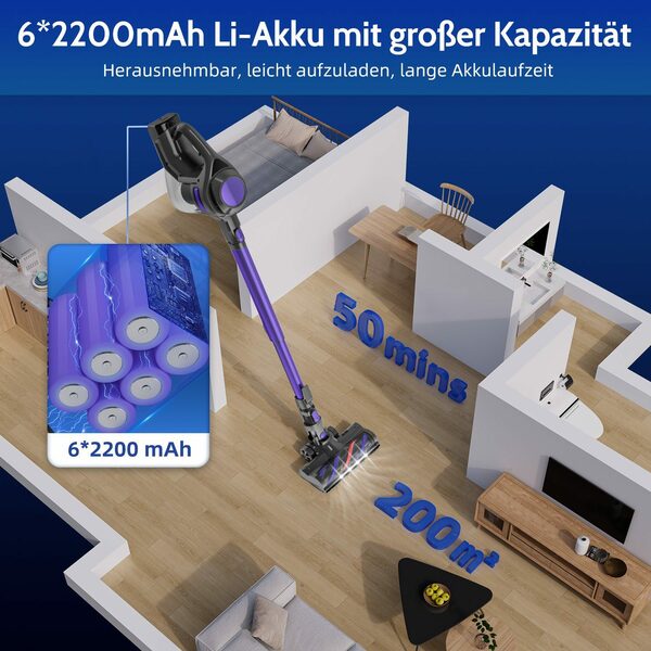 Bild 4 von Authmic Akku-Stielstaubsauger Akku Staubsauger, Staubsauger Kabellos mit 25000pa Saugkraft, Akkusauger, Bis zu 50 Min Laufzeit, 1.3L Staubbehälter