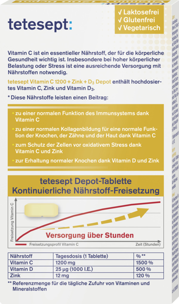 Bild 4 von tetesept Vitamin C 1200 Depot Tabletten