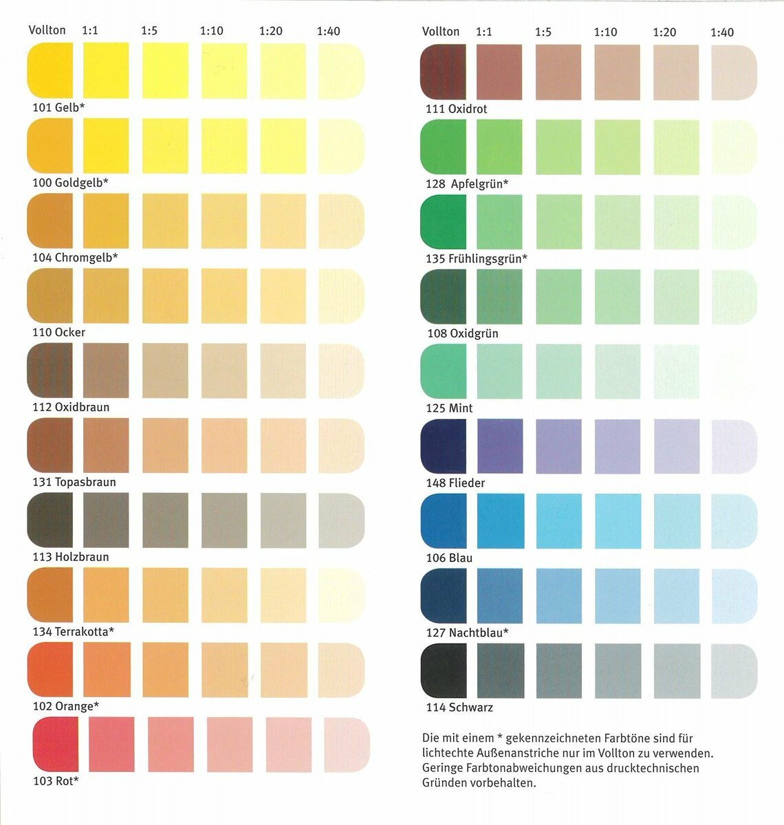 Bild 2 von Polar Vollton- und Abtönfarbe