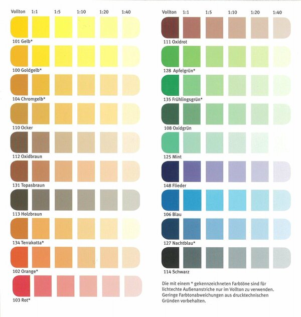 Bild 2 von Polar Vollton- und Abtönfarbe