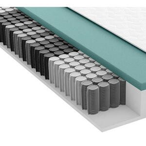 Schlaraffia Gel-Taschenfederkernmatratze Primus Next 270 Tfk, Grau, Weiß, Textil, H3, 180x200 cm, Oeko-Tex® Standard 100, Härtegradauswahl, Bezug abnehmbar/waschbar, atmungsaktiv, schadstoffgeprü