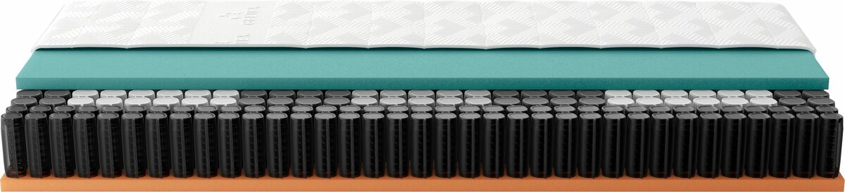 Bild 4 von Taschenfederkernmatratze GELTEX Quantum Pure Plus 220TFK, Schlaraffia, 22 cm hoch, Matratze in 90x200 & Sondergrößen erhältlich