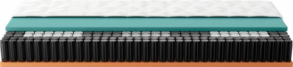 Bild 4 von Taschenfederkernmatratze GELTEX Quantum Pure Plus 220TFK, Schlaraffia, 22 cm hoch, Matratze in 90x200 & Sondergrößen erhältlich