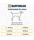 Bild 2 von RUFFWEAR® Hunde-Kühlweste Swamp Cooler Zip™ Vest Aurora Teal