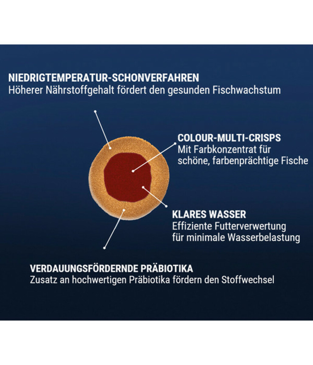 Bild 4 von Tetra Fischfutter TetraPro Colour Multi-Crisps