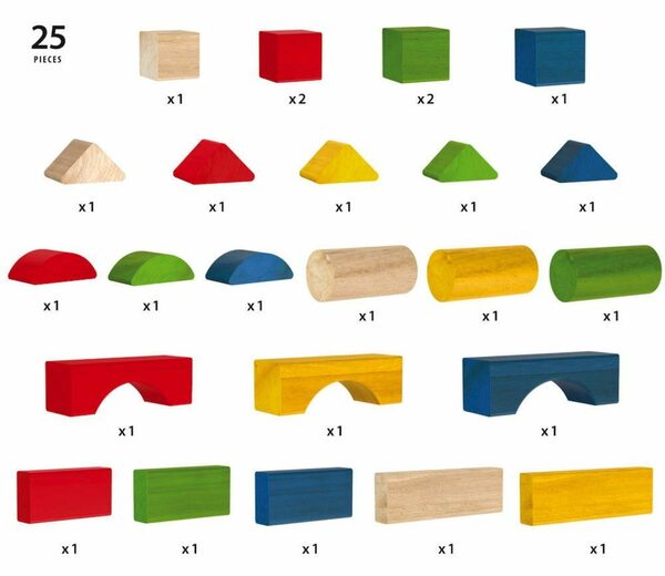 Bild 2 von BRIO® Steckspielzeug Brio Kleinkindwelt Holz Bausteine Bunte Holzbausteine 25 Teile 30114