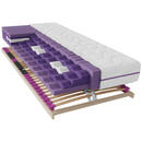 Bild 1 von Boxxx Matratzenset, Holz, 2-teilig, Birke, H2, Höhe ca. 21 cm, 100x200 cm, Härtegradauswahl, Bezug abnehmbar/waschbar,Federleisten mit Duokappen, individuelle Liegehärteeinstellung, nicht verstell