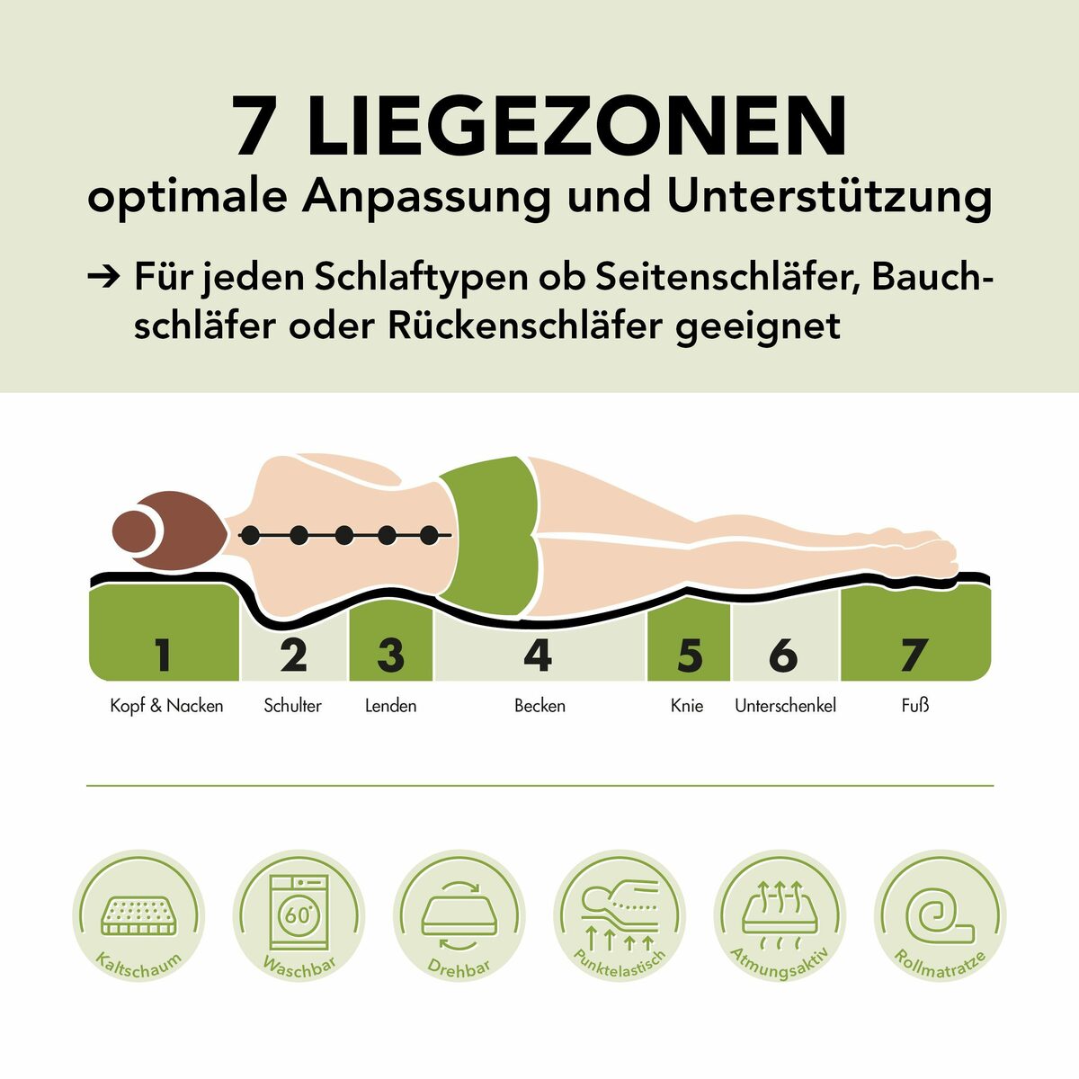 Bild 4 von Kaltschaummatratze Ergo Flex, Dreamstar, 15 cm hoch, orthopädische 7-Zonen Wendematratze, zwei unterschiedlich feste Liegeseiten (H2 und H3), 80 x 200 cm