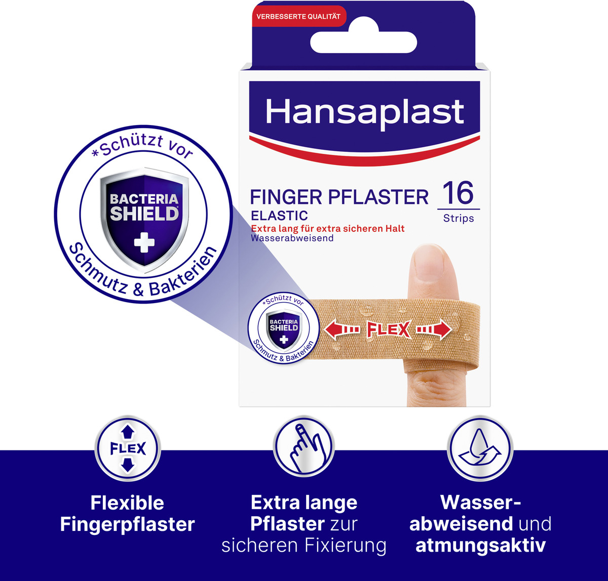Bild 3 von Hansaplast Elastic Finger Pflaster