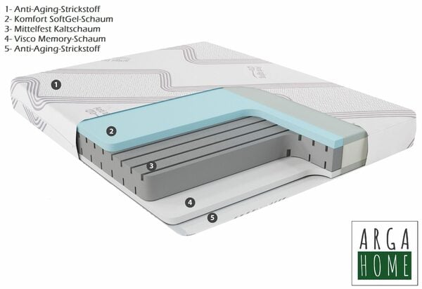 Bild 1 von ARGAHOME 140x200 Milano Visage Premium-Gelschaum-Matratze mit Vitalis Pro Anti-Aging Bezug