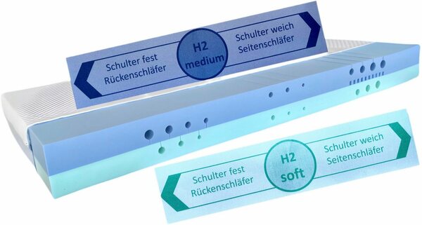 Bild 1 von Kaltschaummatratze Flipper, Hybridschaum, 2 Wendematratzen mit 4 Härten für Alle Gewichte, Älgdröm, 19 cm hoch, (Für Seiten/Rücken und Bauchschläfer), richtige Schulterzone pro HG, Matratze 90