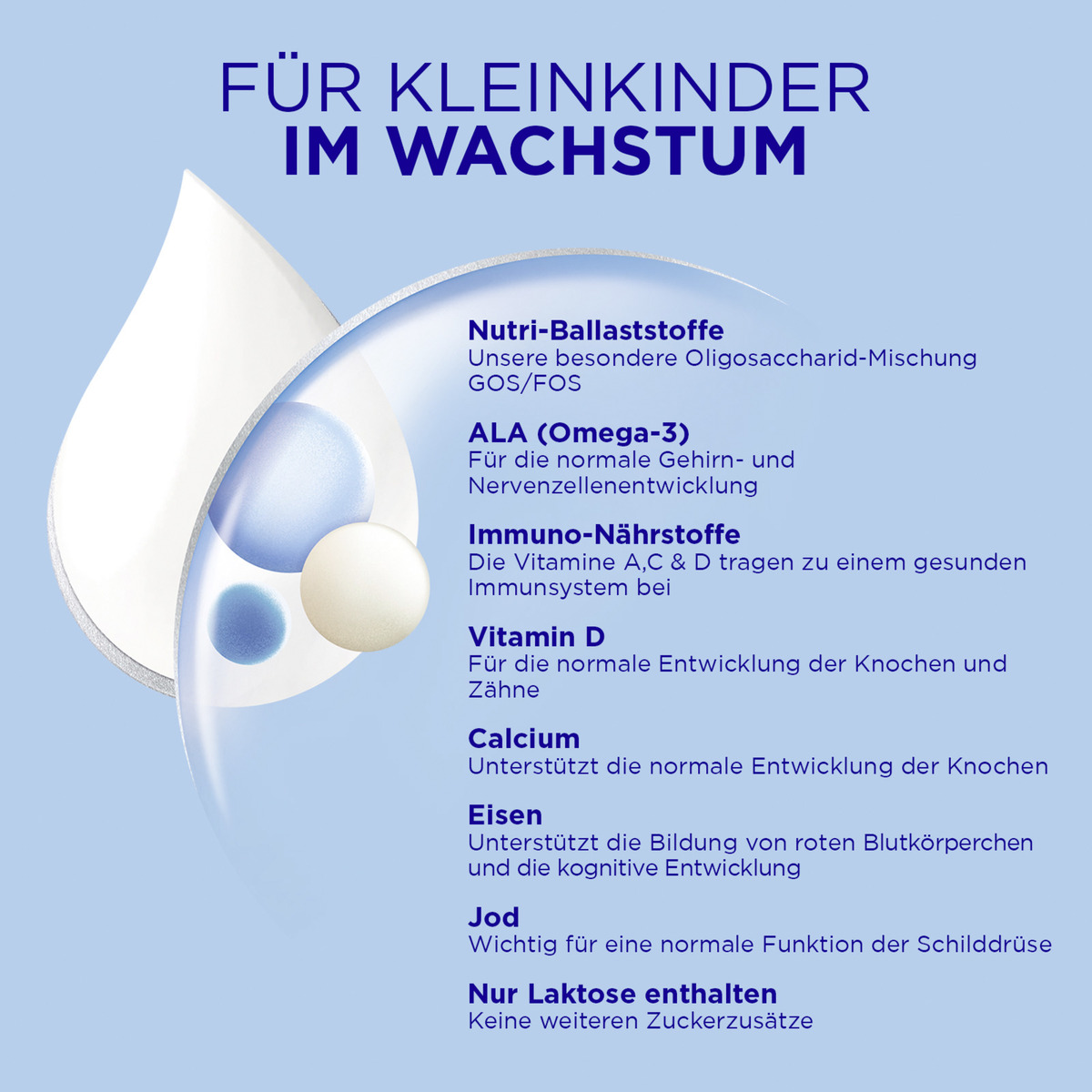 Bild 2 von Aptamil Pronatura Kindermilch 1+