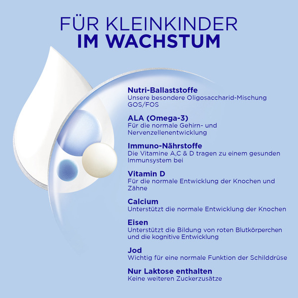 Bild 2 von Aptamil Pronatura Kindermilch 1+