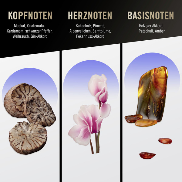 Bild 3 von bruno banani Magic Man 3in1 Shower Gel