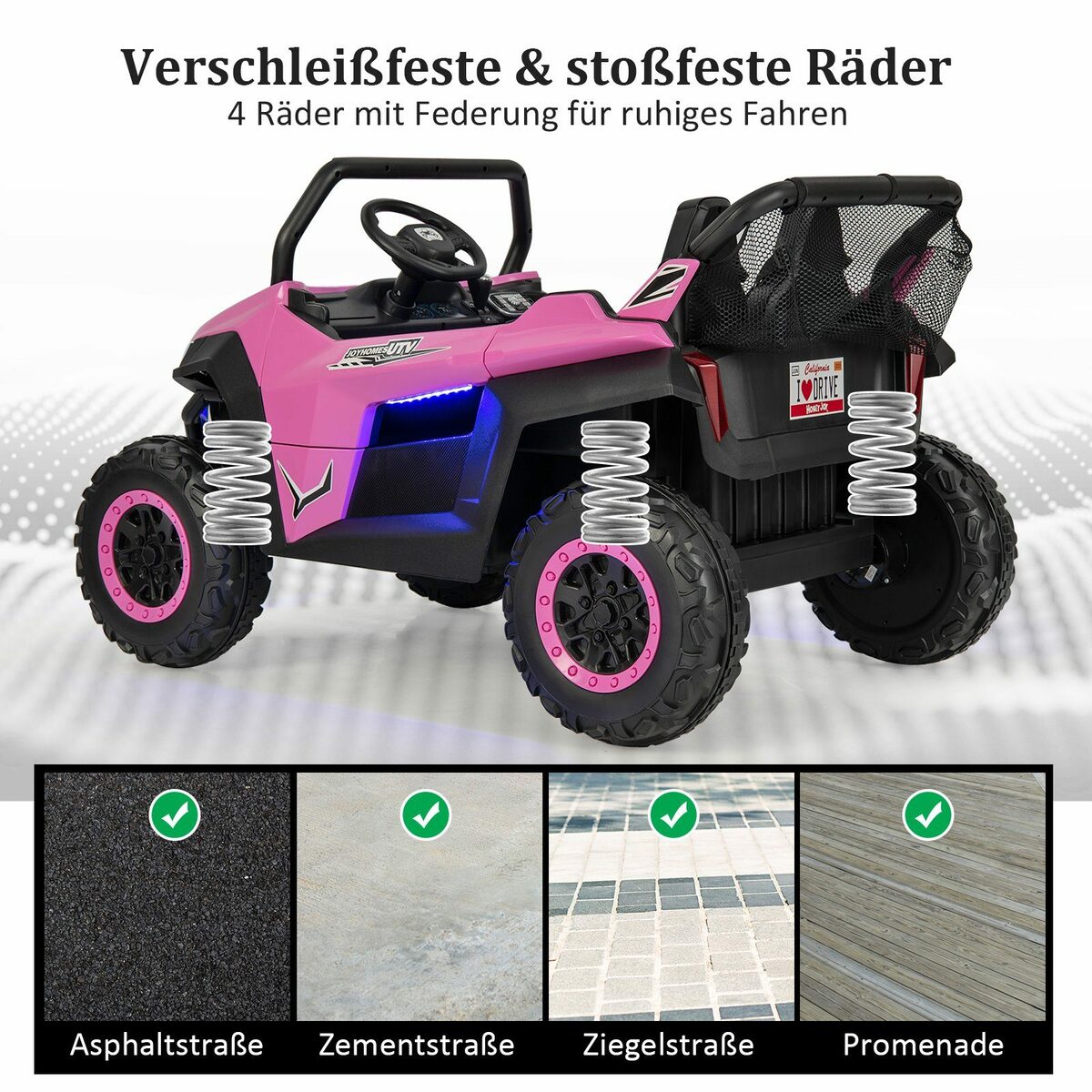 Bild 2 von COSTWAY Elektro-Kinderauto 12V Kinderquad, 2 Sitzer, 2-4 km/h