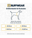 Bild 2 von RUFFWEAR® Hunderucksack Palisades™ Red Sumac, S